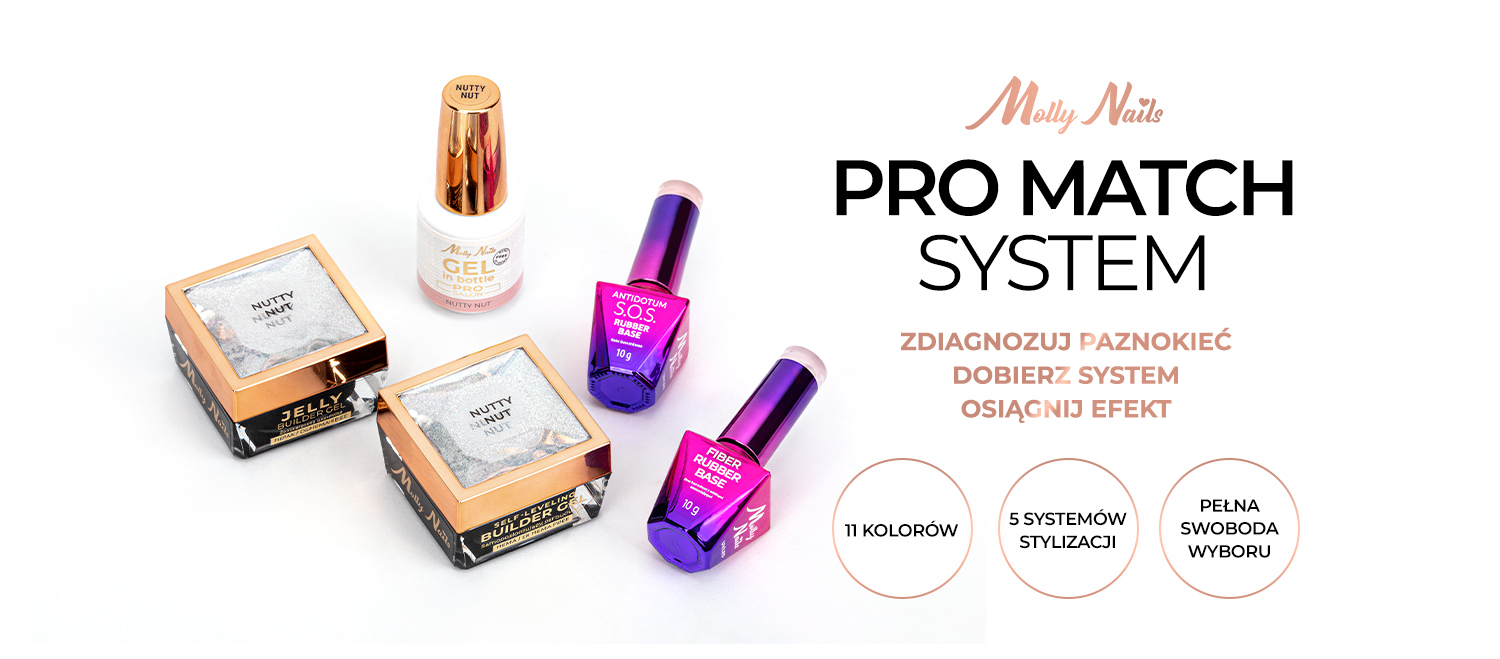 FB_COVER_1500x659_PRO_MATCH_SYSTEM_MOLLYNAILS kopia
